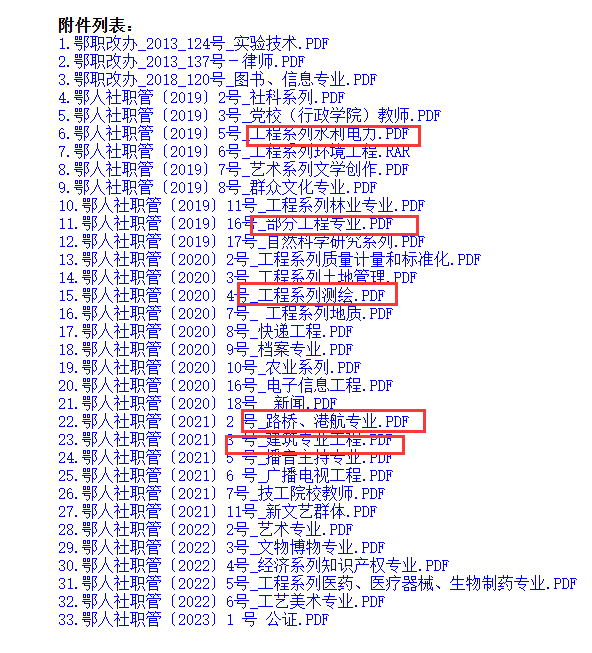 湖北职称评审条件是什么？