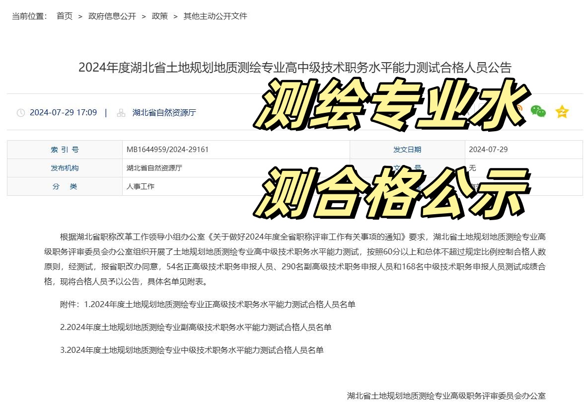 土地规划地质测绘专业水测合格人员公示