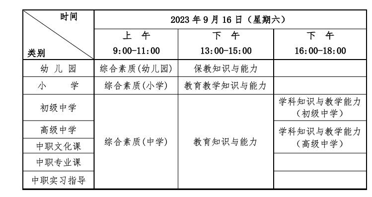 湖北省2023年下半年中小学教师资格考试（笔试）报名通告